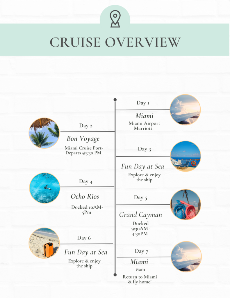 Carnival Sunrise Cruise Travel Itinerary